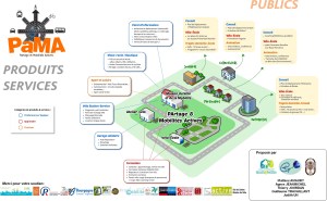 espace_pama_bourgogne_france_mobilité_velo